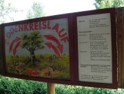 Lehrtafel zu Umweltthemen